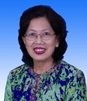Prof. Dr. Rofina Yasmin Othman